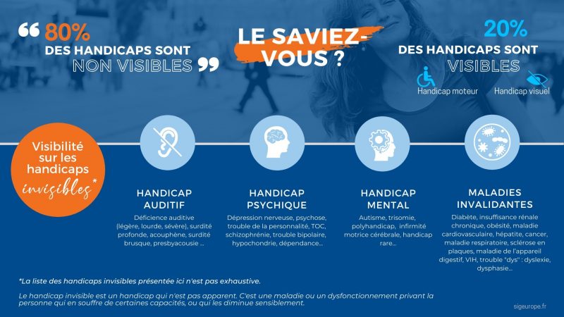 Service Innovation Group - Les handicaps invisibles